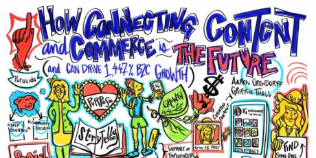 Better vs. New: How Content Marketers Can Reset Their Priorities