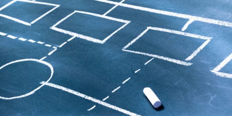 Ask a Content Strategist: What Should You Focus On When You’re a Team of One?