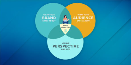 How to Make an Email Newsletter That Builds Trust and Drives Leads