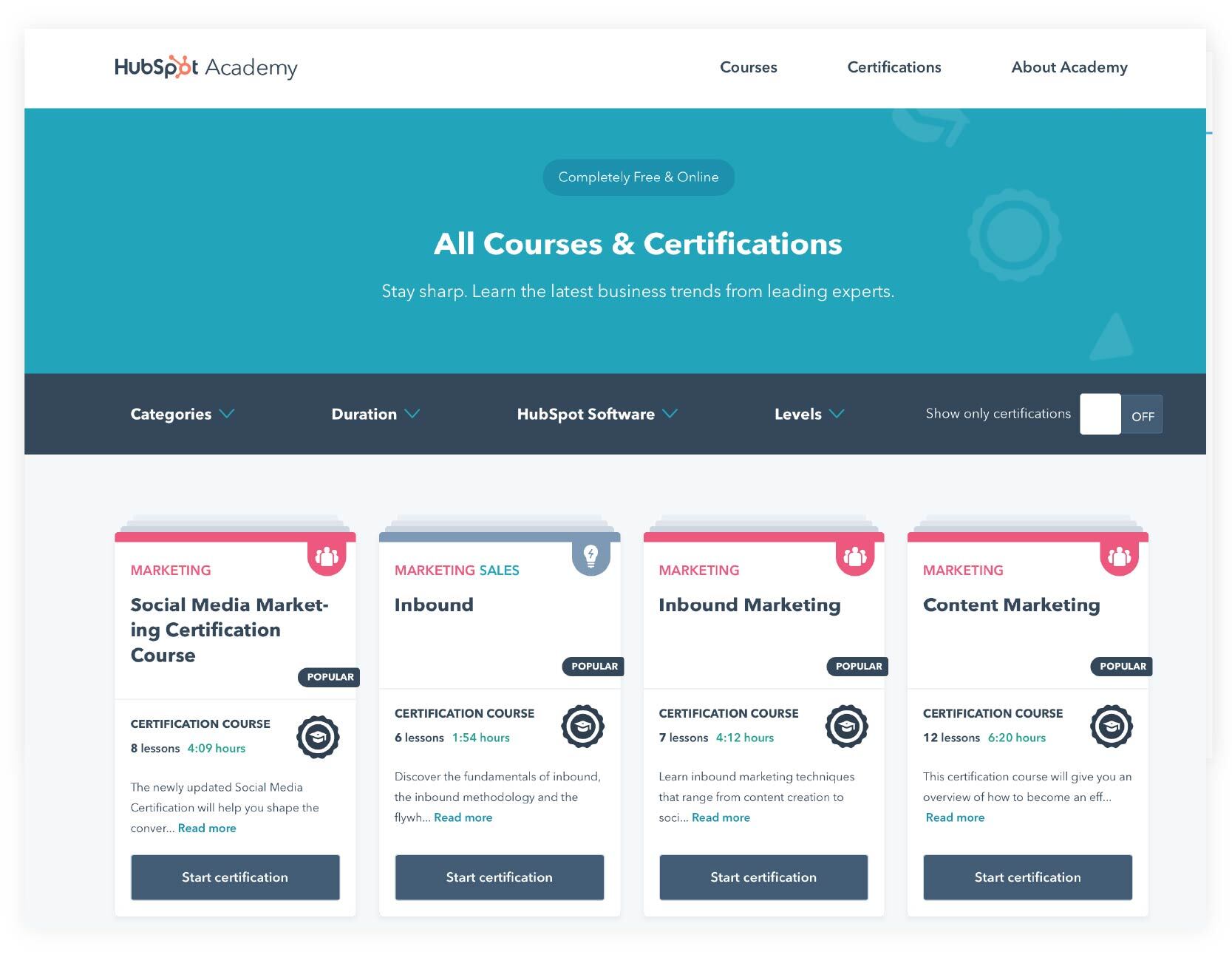 hubspot academy