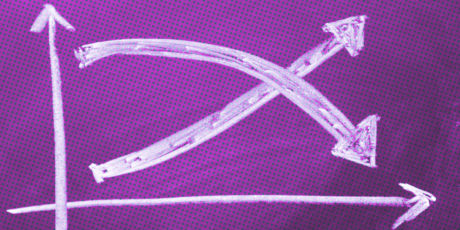 The Most Effective and Difficult Types of Content Marketing, in One Chart