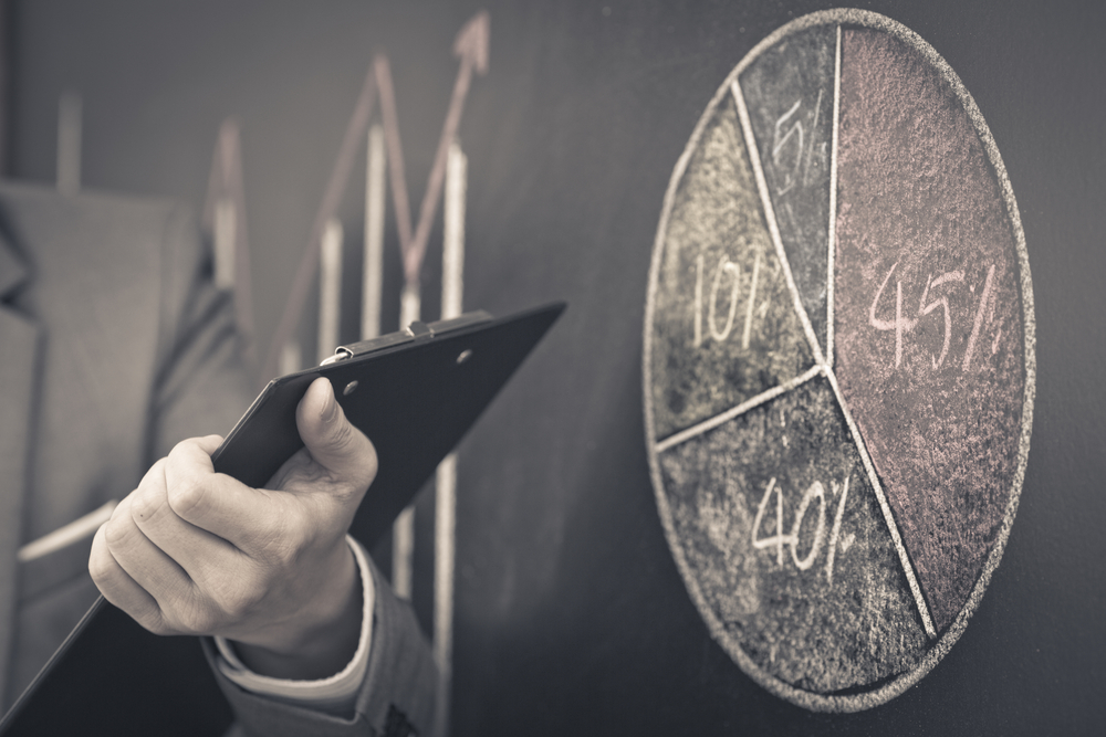 35 Content Marketing Stats You Need to Know