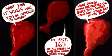 4 Awesome Snapchat Marketing Case Studies