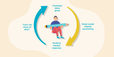 Why Social Impact Storytelling Will Be 2021’s Hottest Content Trend