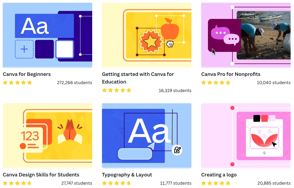 This is an image of 6 graphics from the Canva website with three images for classes in the top row and three images for classes in the bottom row. This is being used in an article about content marketing best practices