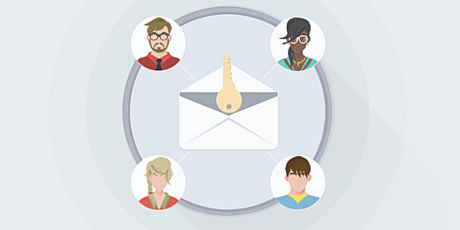 Infographic: How to Build a Loyal Audience for Your Company’s Content