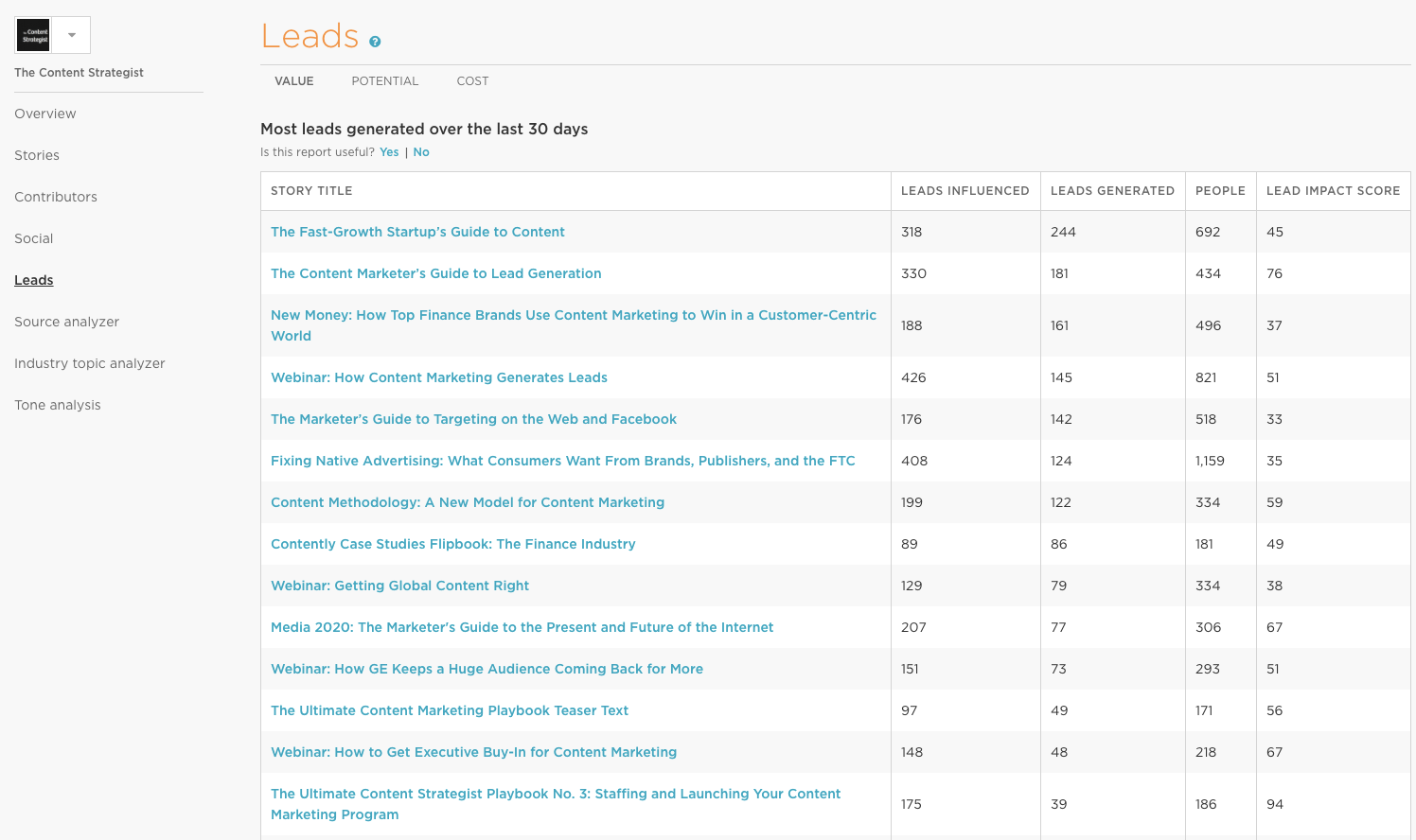 This One Lead Gen Metric Will Help You Show Marketing ROI