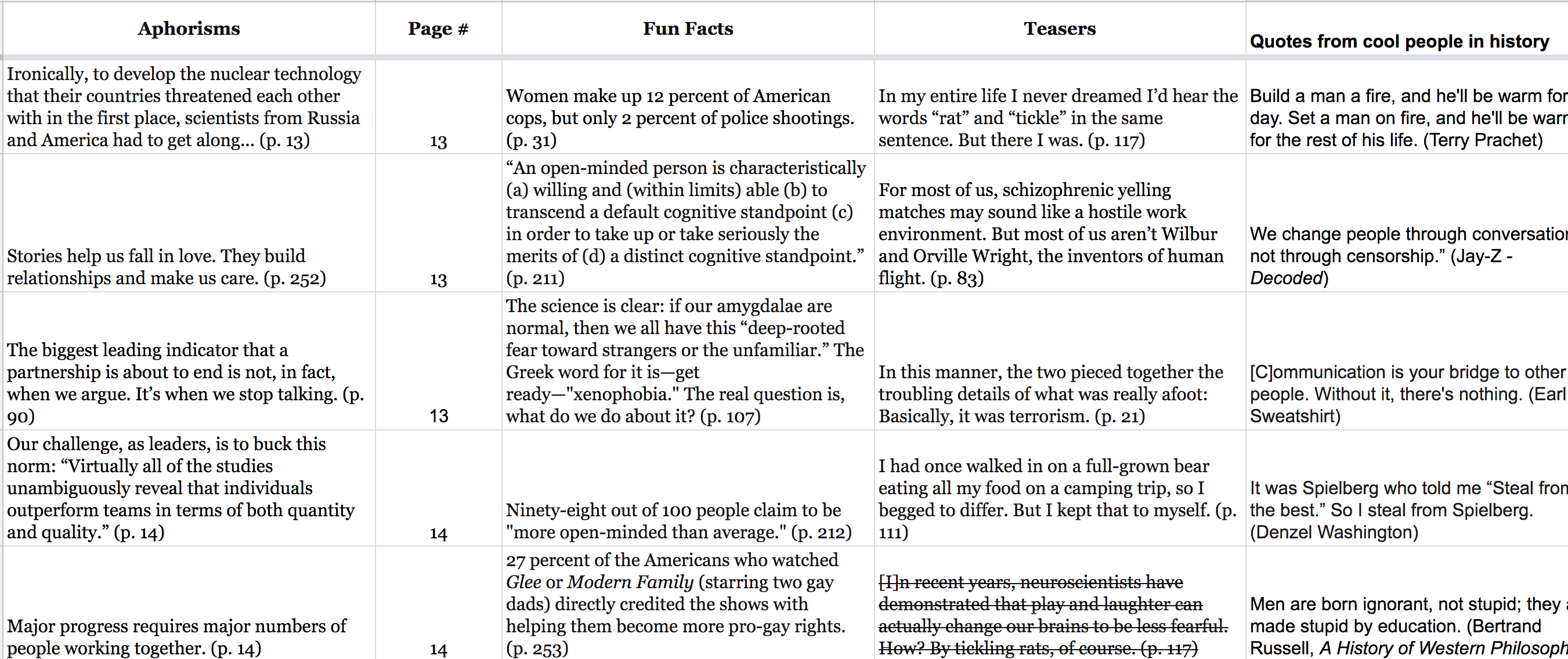 shane snow book segments