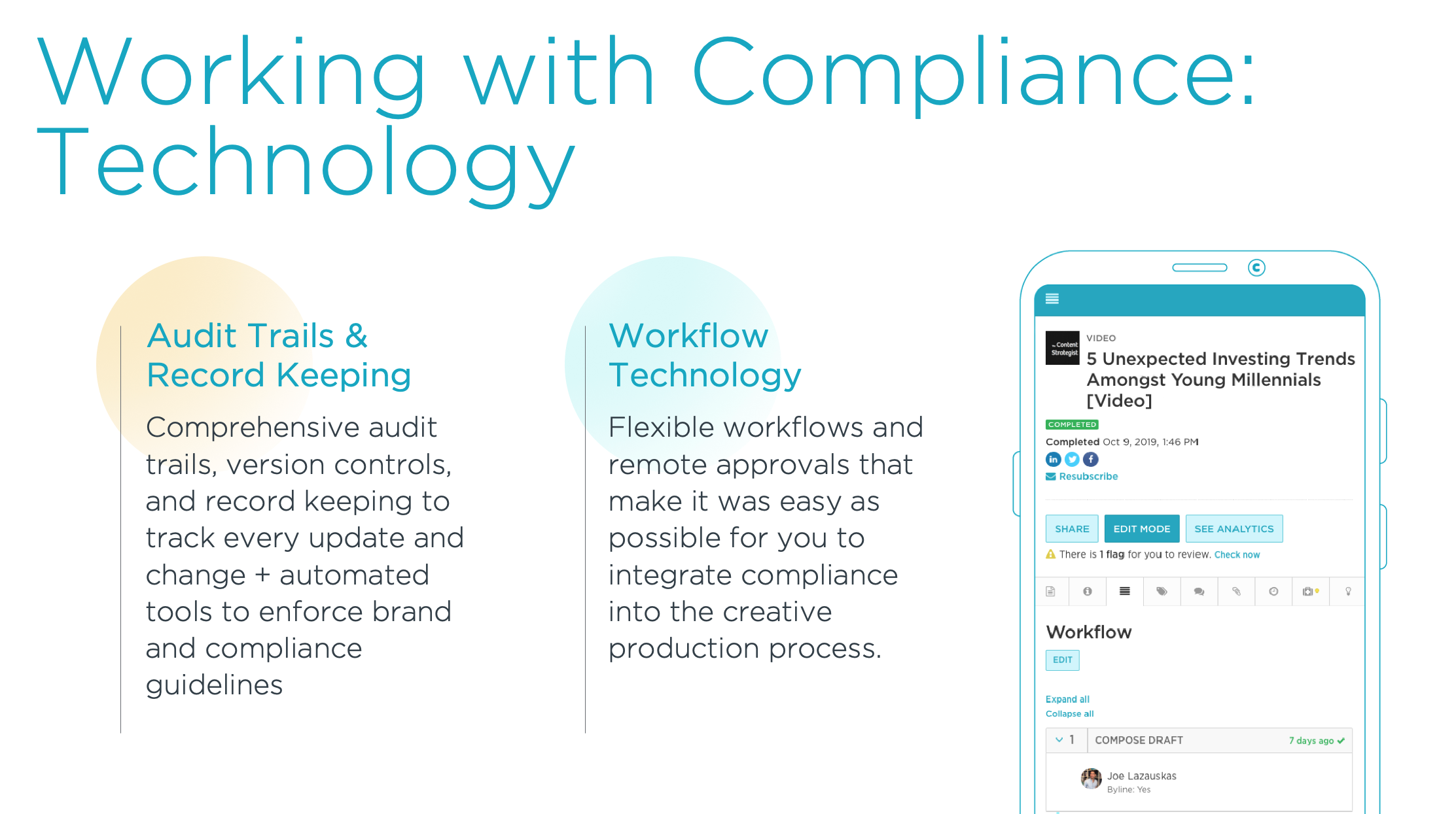 content marketing compliance 