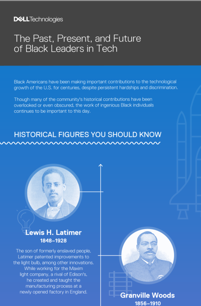 Dell Technologies black leaders in tech