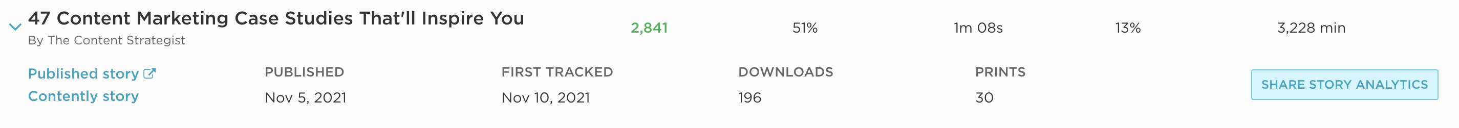 document-level analytics