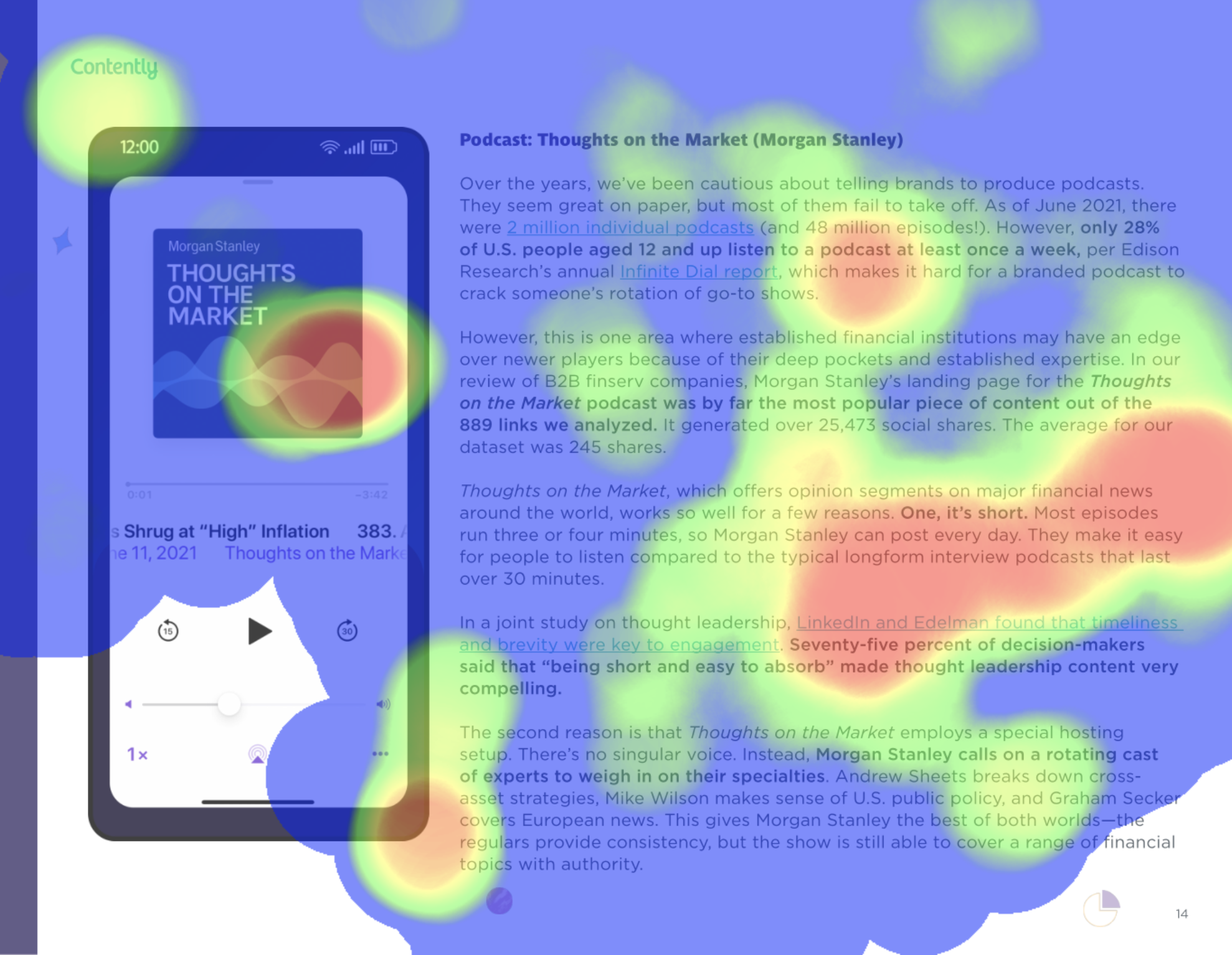 Morgan Stanley heat map