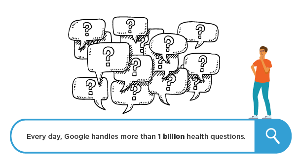 Google health searches