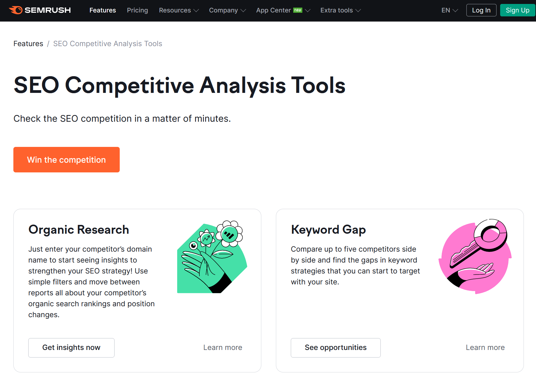 SEMrush competitor analysis for building an effective pillar page